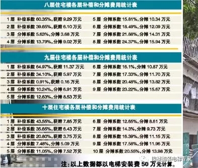 永乐高70net(中国)有限公司-BinG百科